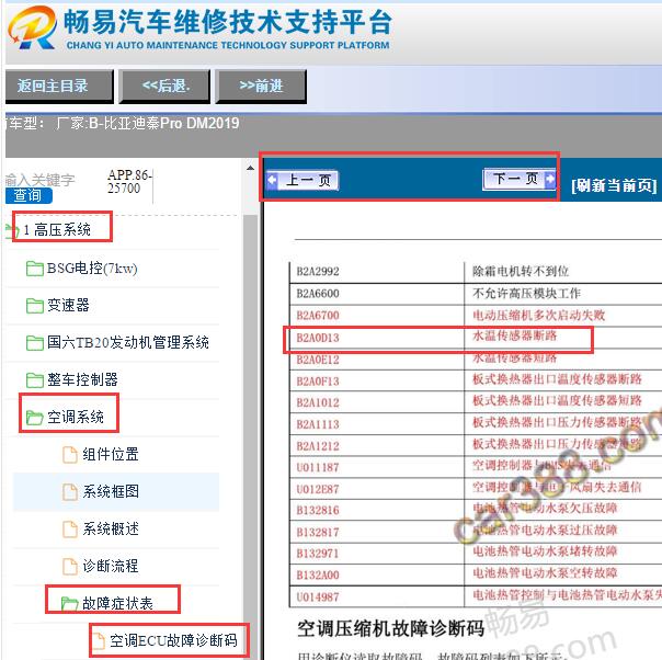 2019年比亚迪秦PRO DM故障码解析