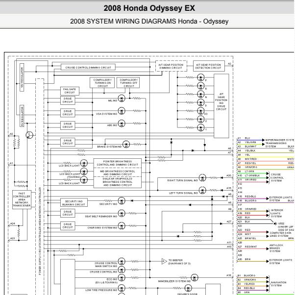 2008年奥德赛仪表电路图