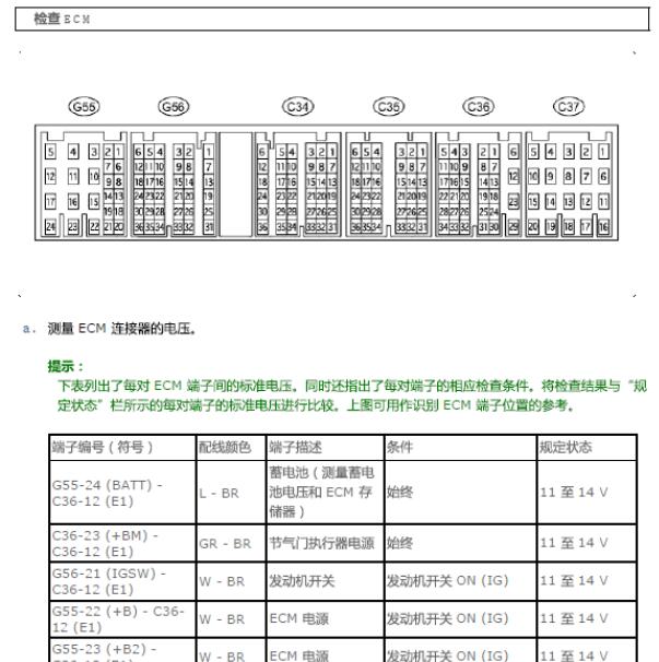 丰田普拉多1GR发动机针脚
