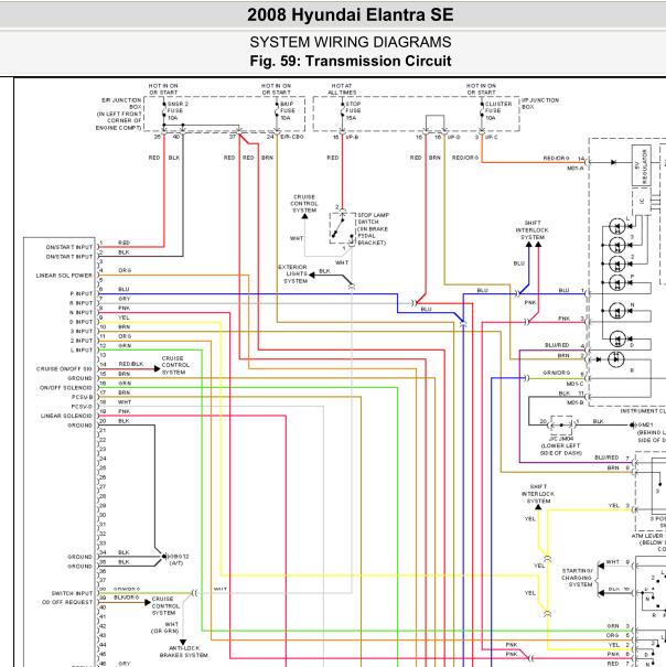 2008年现代伊兰特变速箱电路图.