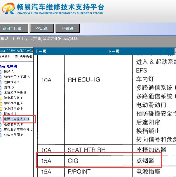 2006年丰田普瑞维亚点烟器保险盒说明