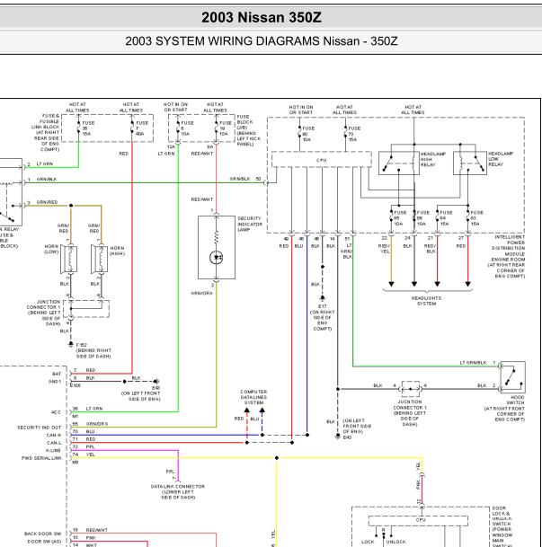 2003年尼桑Z350 防盗电路图