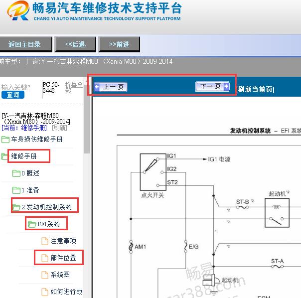 2009-2014年一汽森雅M80发动机电路图