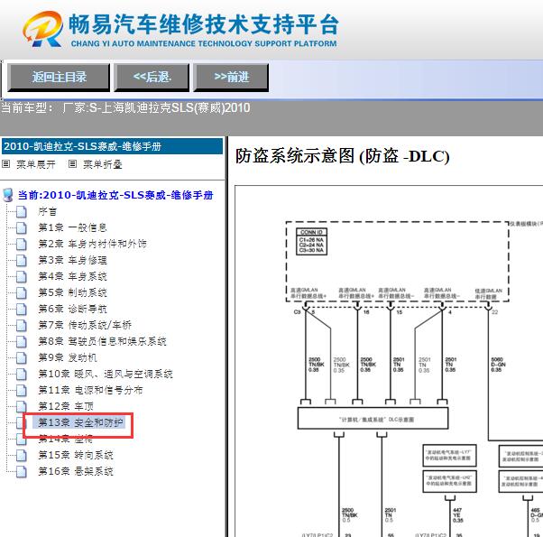 2010年凯迪拉克SLS防盗电路图