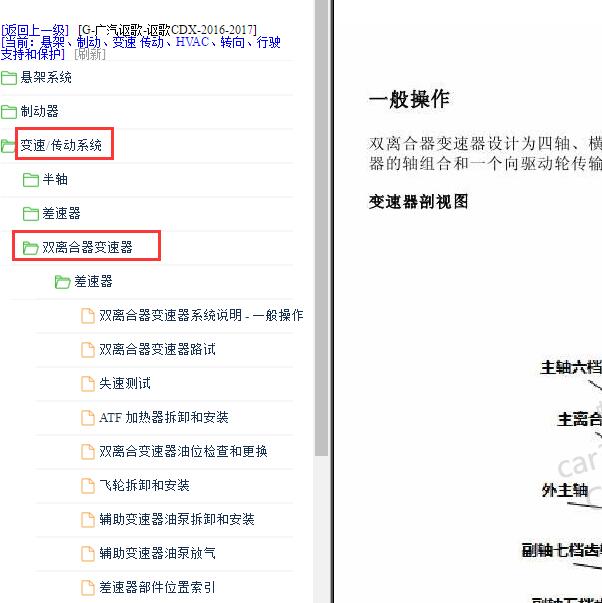 2017年讴歌CDX变速箱维修手册