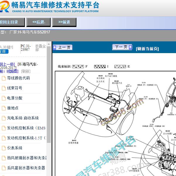 2017年海马S5发动机模块位置