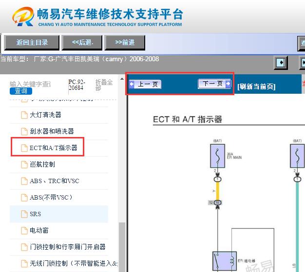 2006-2008年丰田凯美瑞变速箱电路图