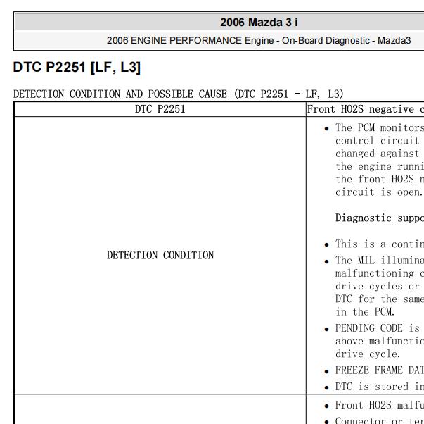 2006年马自达M3 P2251故障码资料