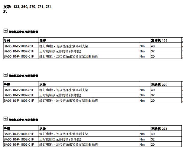 2014年奔驰C200L发动机扭矩