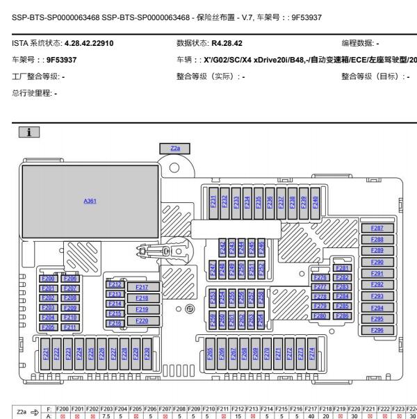 2020年宝马X4保险丝分配