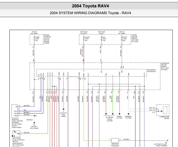 2004年丰田RAV4中控锁线路图