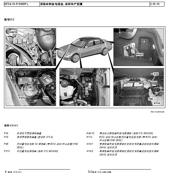 2010年奔驰E200CGI保险与继电器位置