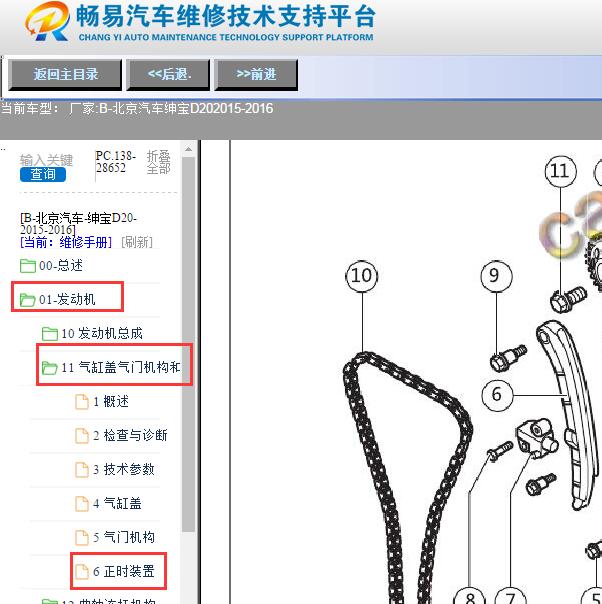 2015-2016年北京汽车-绅宝D20发动机正时