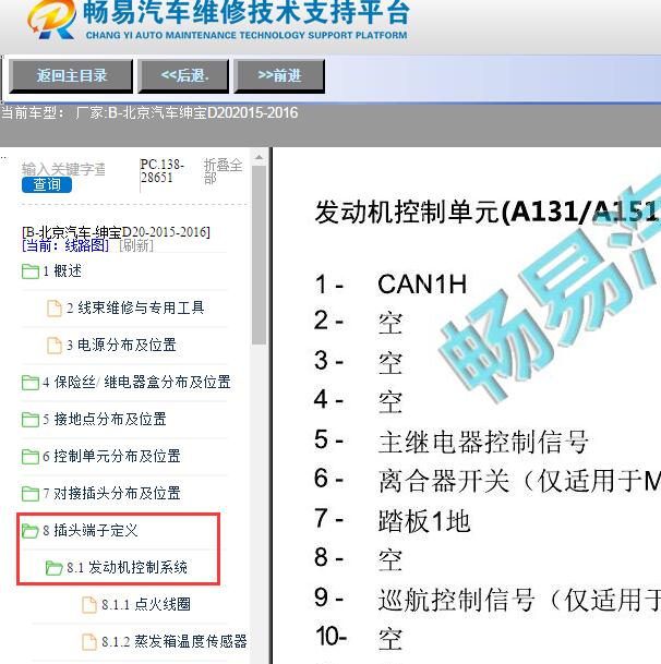2015-2016年北京汽车-绅宝D20发动机针脚