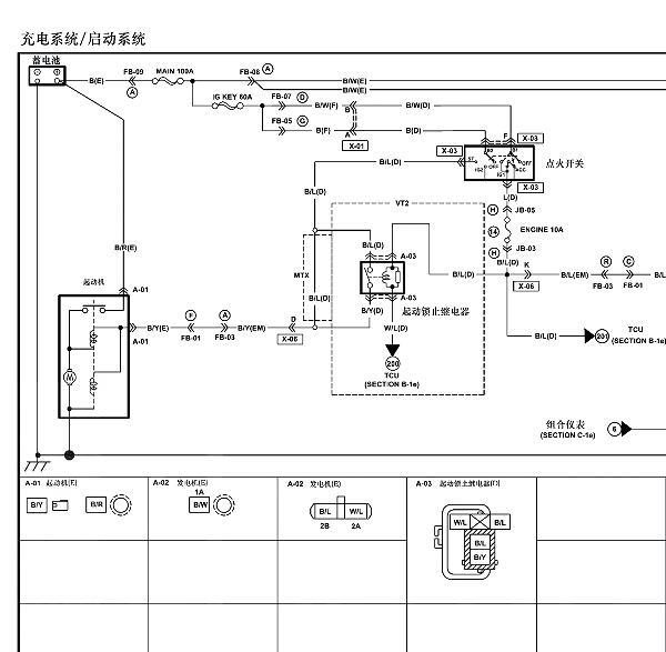 2007年海马3启动系统电路图