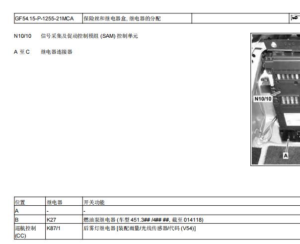 2013年奔驰SMART油泵继电器位置