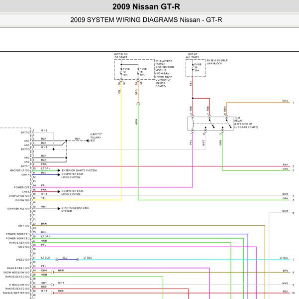 2009年日产GTR变速箱电路图.