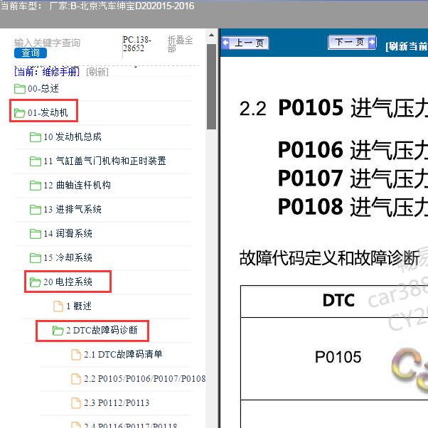 2015-2016年北京汽车-绅宝D20发动机DTC诊断表