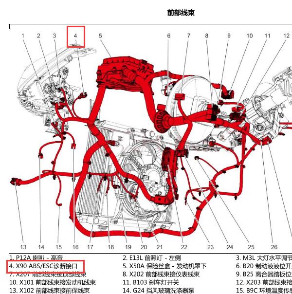 2018年五菱宏光S3 X90位置