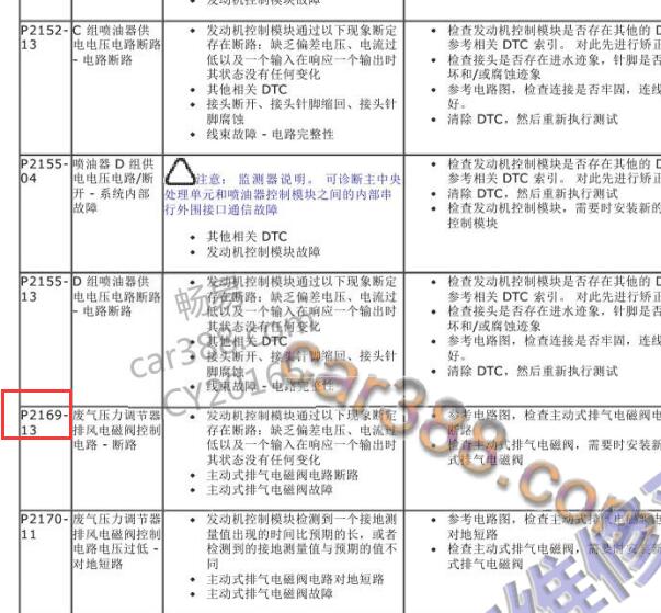 2014年路虎发现P2169-13故障码资料