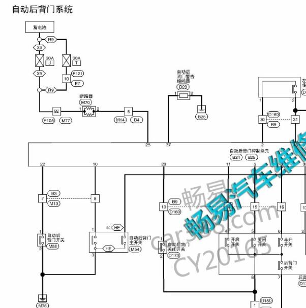 2016-2017年日产奇骏电动尾门电路图