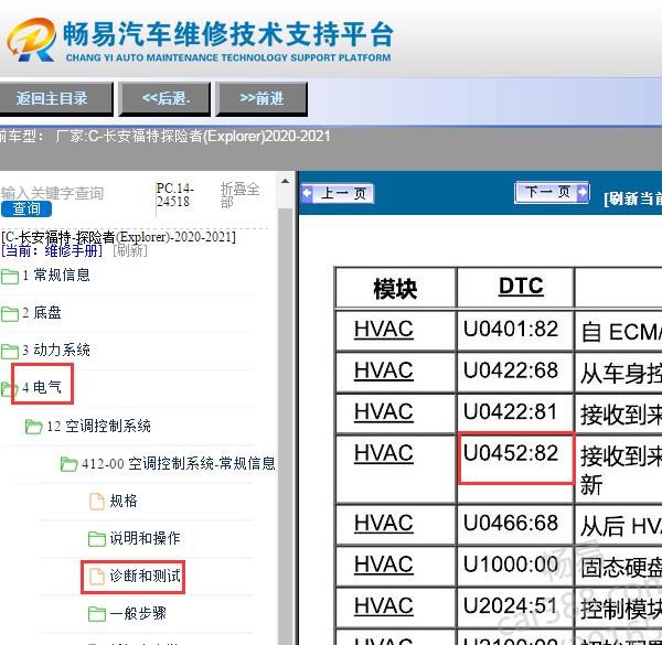 2021年福特探险者U0452故障码资料