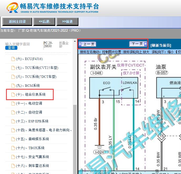 2021-2022（PRO）年奇瑞瑞虎7  仪表电路图