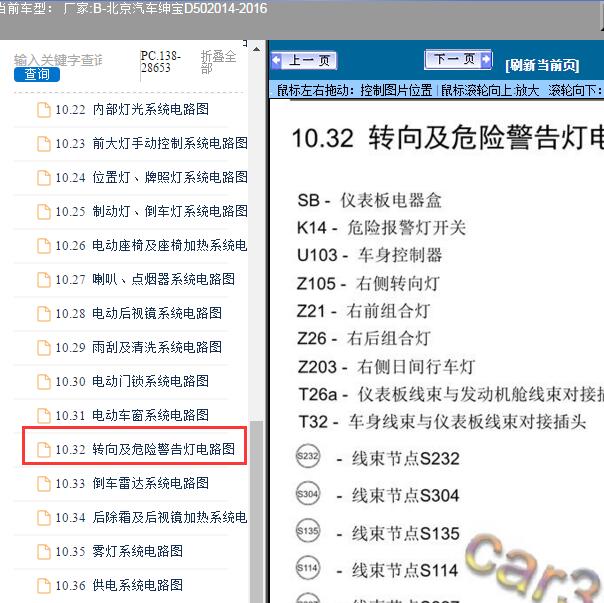 2014-2016年北京汽车-绅宝D50转向灯电路图