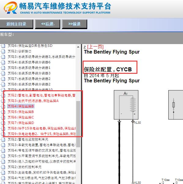 2015年宾利飞驰保险丝电路图