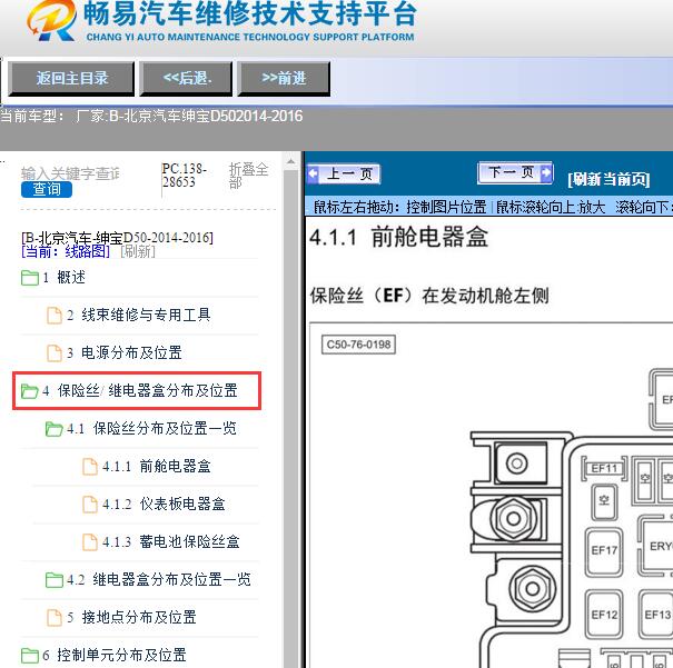 2014-2016年北京汽车-绅宝D50保险丝图解