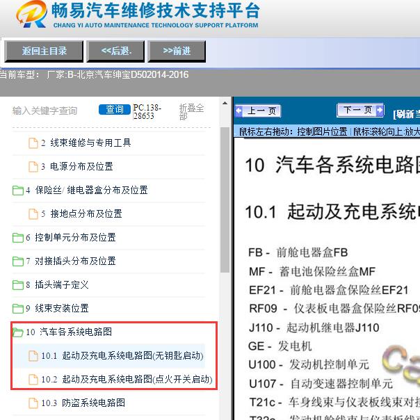 2014-2016年北京汽车-绅宝D50启动电路图