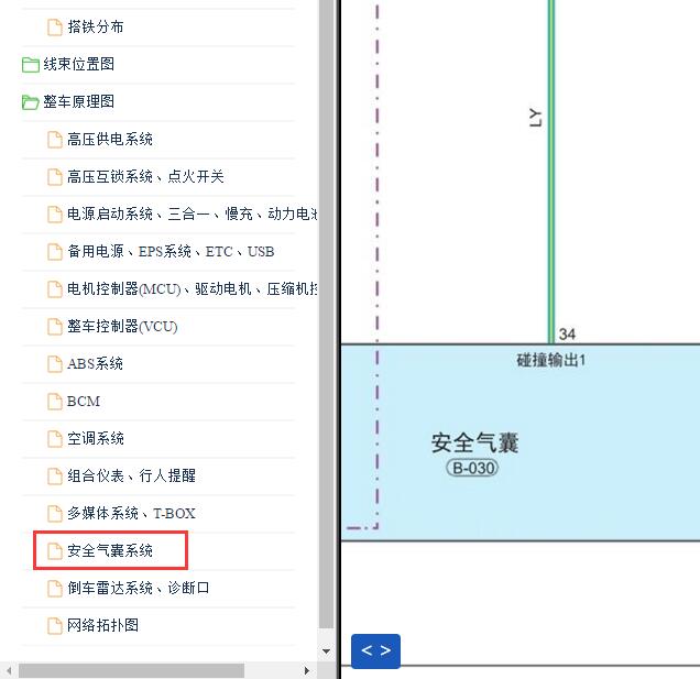 2022年奇瑞QQ冰淇淋  气囊电路图