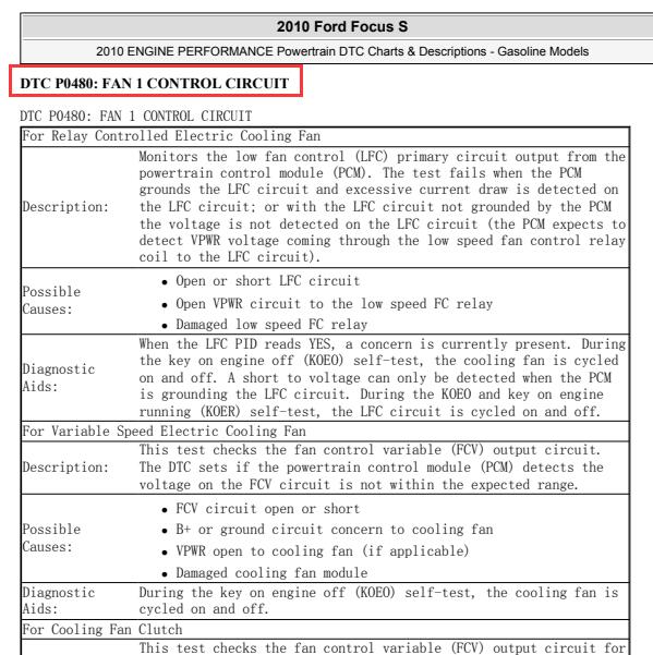 2010年福特福克斯故障码P0480解析