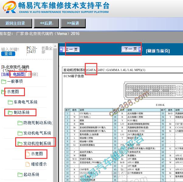 2016年现代瑞纳发动机针脚