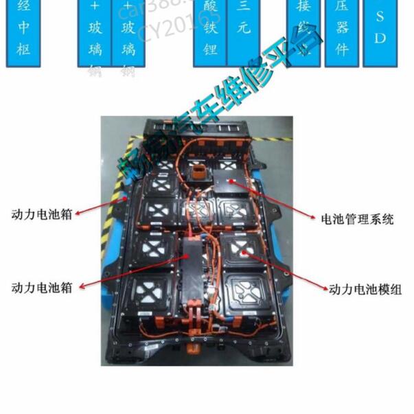 2015-2016年北汽新能源EV200 高压电池结构