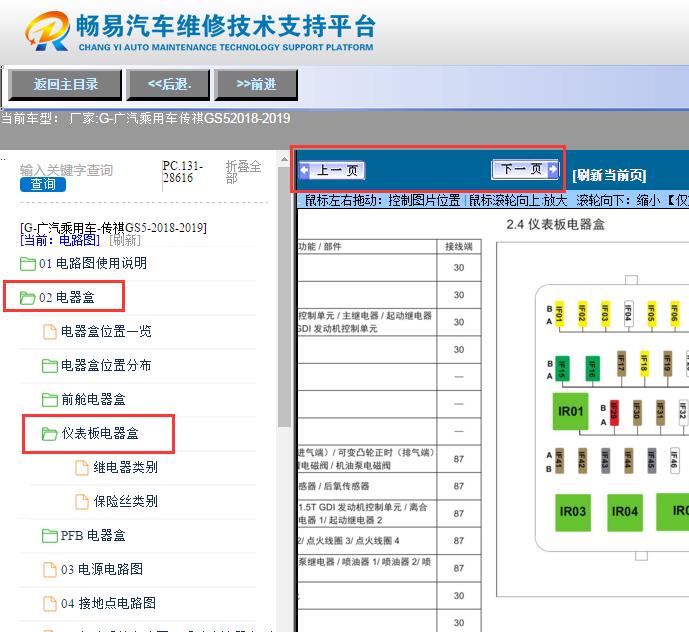 2018-2019年广汽传祺GS5   发动机舱和仪表保险丝定义