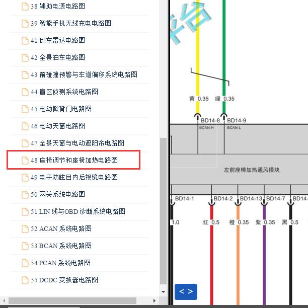 2018-2019年广汽传祺GS5  座椅加热电路图
