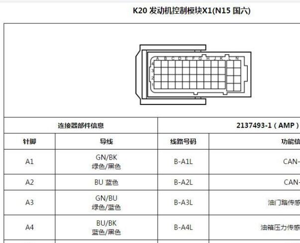 2019年五菱宏光S LAR48+48+32针发动机针脚资料