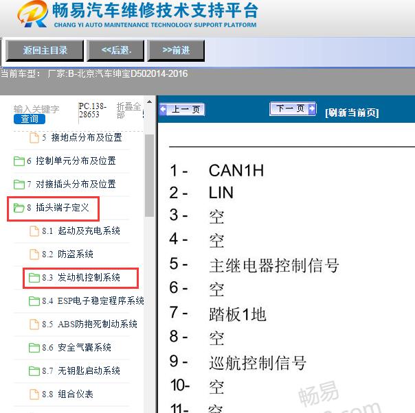 2014-2016年北京汽车-绅宝D50发动机针脚
