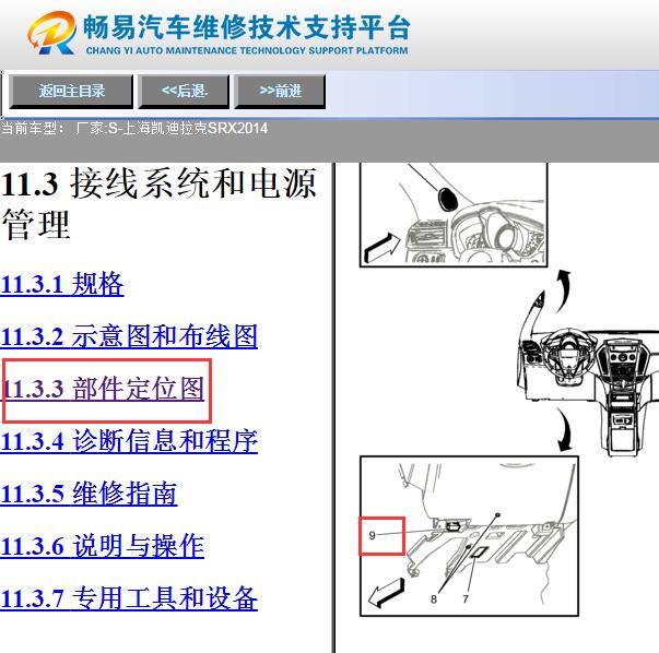 2014年凯迪拉克SRX网关位置