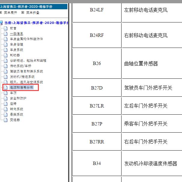 2020年雪佛兰探界者全车部件位置说明