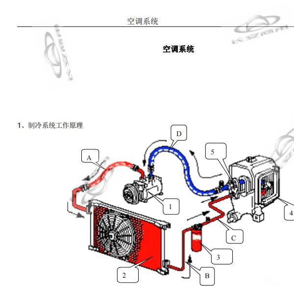 2019年长安之星9EV空调维修手册
