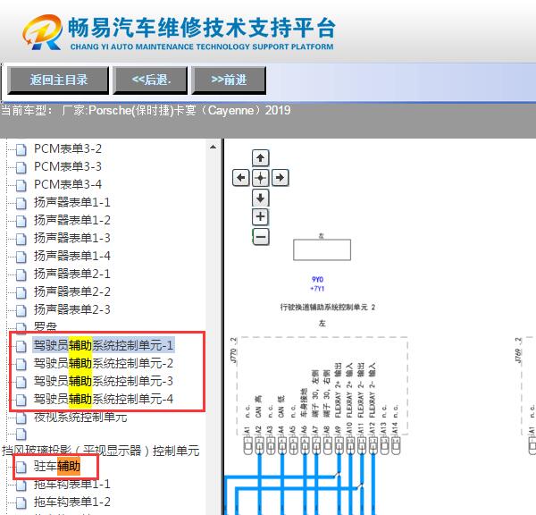 2019年保时捷卡宴驾驶员辅助系统电路图