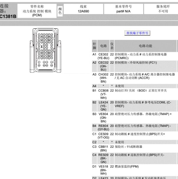 CAF479WQ发动机针脚图