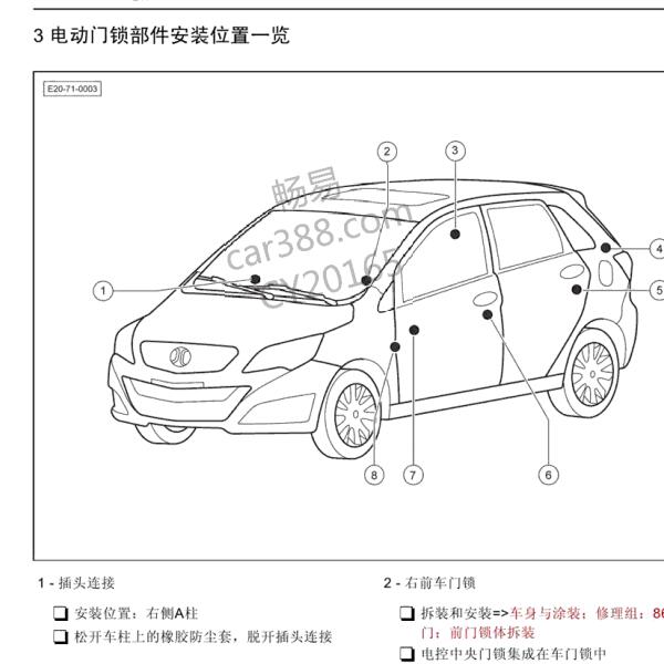 2012年北京汽车E系车型防盗相关位置