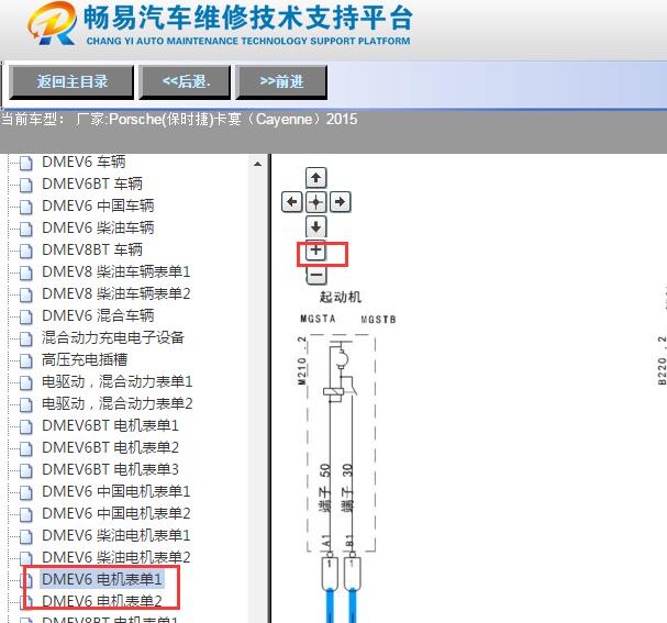 2015年保时捷卡宴起动机电路图