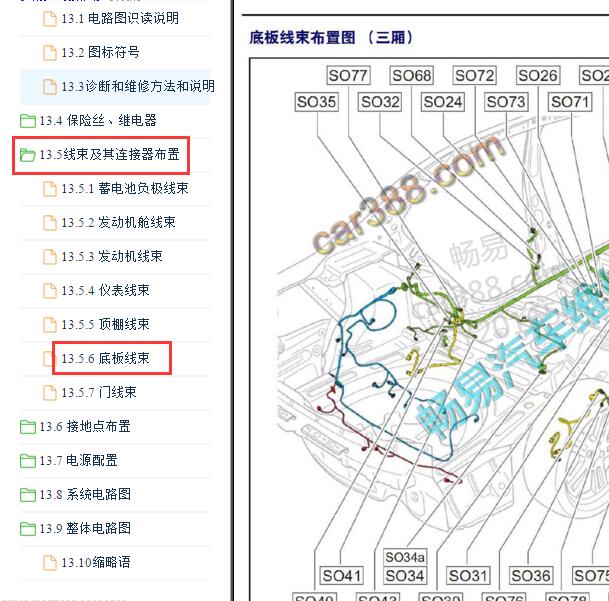 2017-2018年吉利帝豪全车线束联系位置