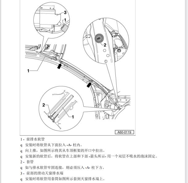2007年奥迪A8L天窗排水口位置