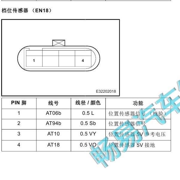 2015-2016年江铃陆风档位传感器针脚