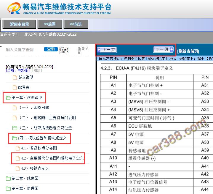 2021-2022年奇瑞瑞虎8  发动机端子定义